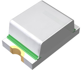 similar product